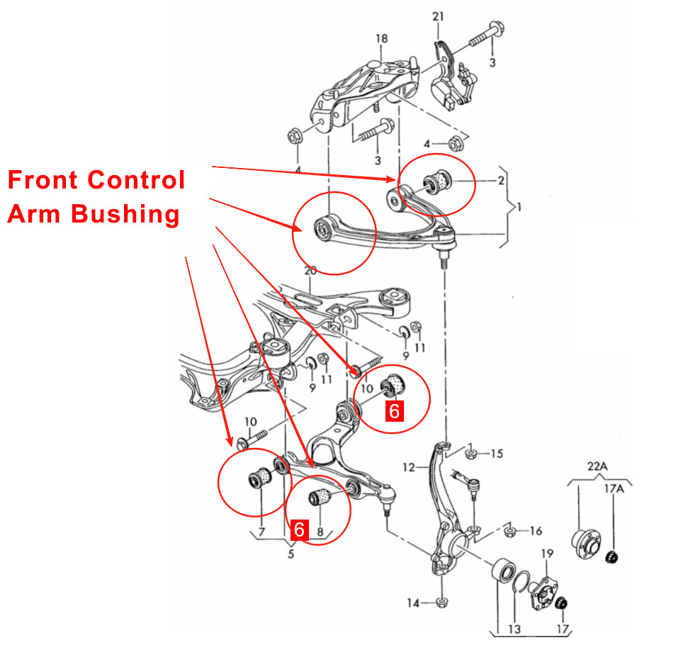 Audi Q7 Porsche Cayenne Front Suspension Control Arm Bushing Kit